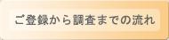 ���o�^���璲���܂ł̗���