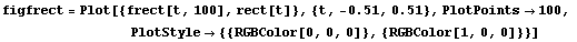 [Graphics:Images/1.10_gr_14.gif]