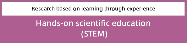 体験型科学教育（STEM）