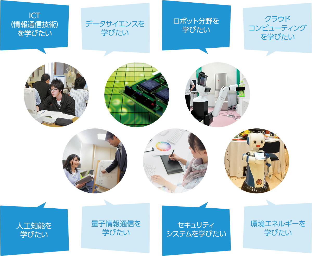 社会を大きく変える、「人と人をつなぐ」技術