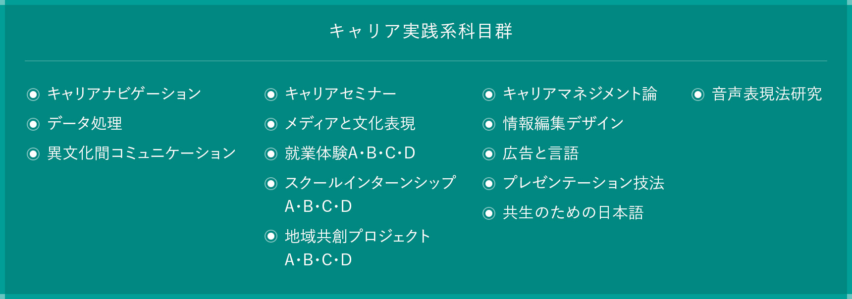 人文学総合科目群
