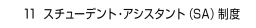 11. スチューデント・アシスタント（SA） 制度