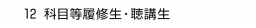 12. 科目等履修生・聴講生