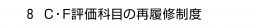 ８ C・F評価科目の再履修制度