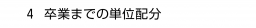 　４ 卒業までの単位配分