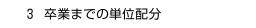 　３ 卒業までの単位配分